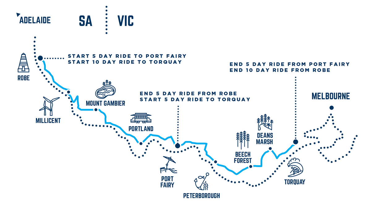 2019 Great Vic route map